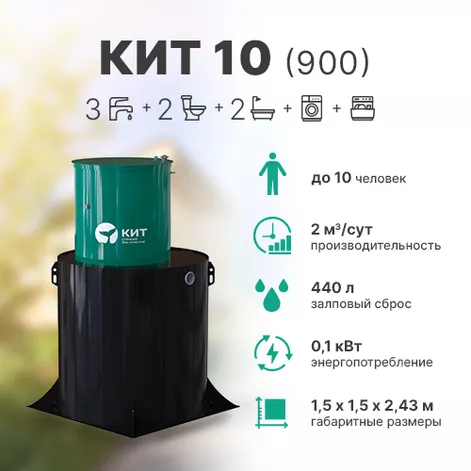Станция биологической очистки КИТ 10 (К-10-900) в Угличе