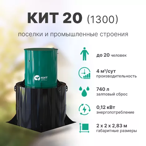 Станция биологической очистки КИТ 20 (К-20-1300) в Угличе
