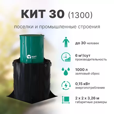 Станция биологической очистки КИТ 30 (К-30-1300) в Угличе